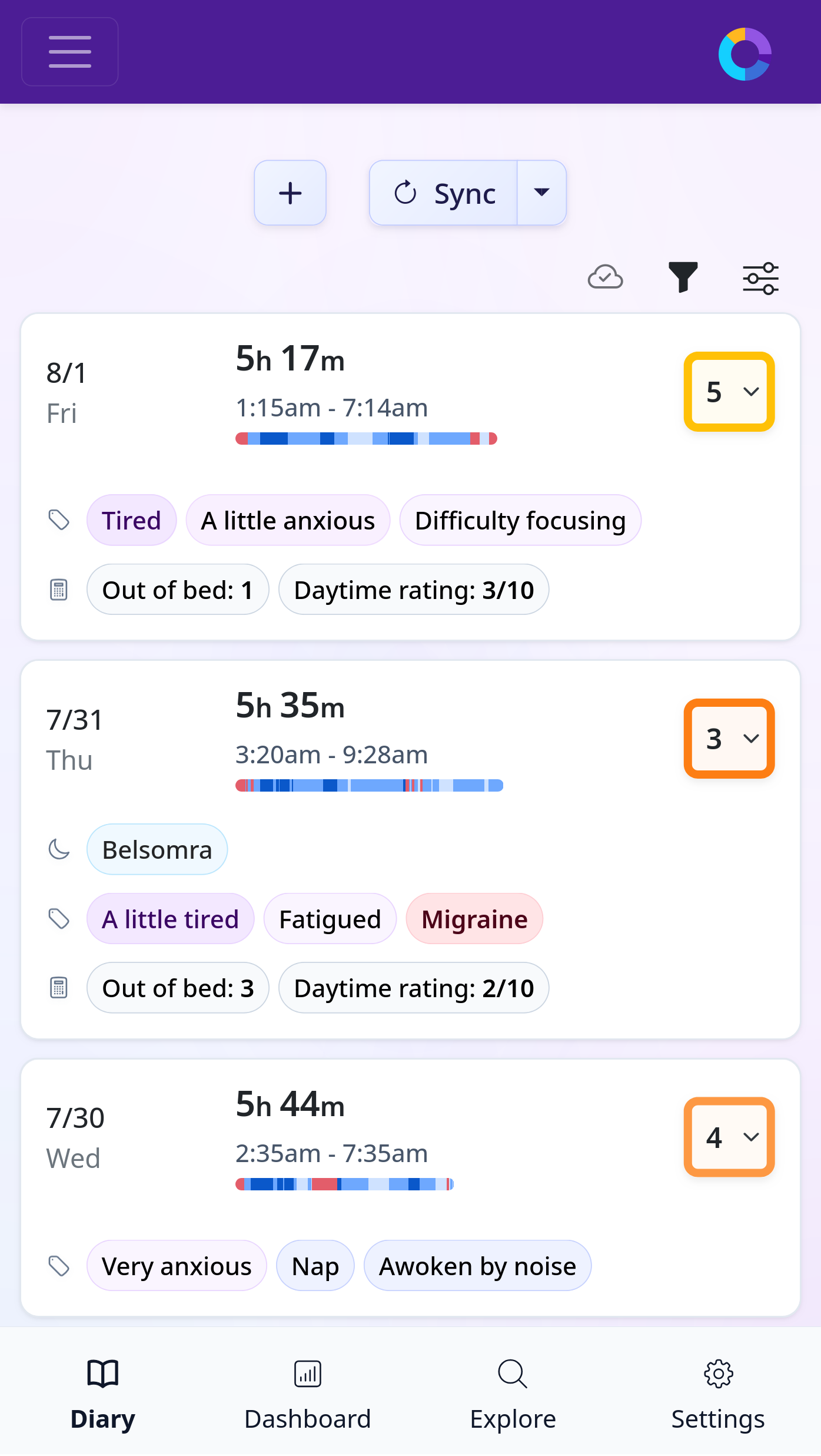 Sleep tracking dashboard